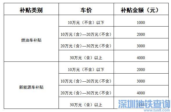 2023ݹ׼Ǯ